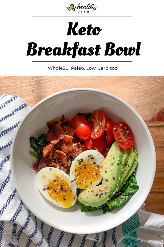 keto breakfast bowl